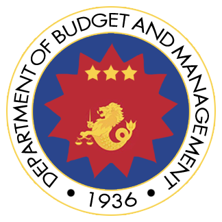 Department of Budget and Management